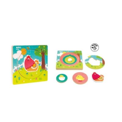 Puzzle APLI - gaina in straturi