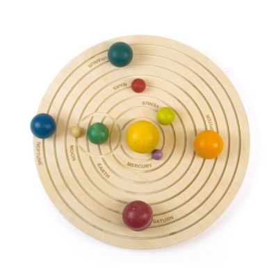 Sistem solar din lemn, 30x30x1.5 cm, Multicolor SOLANT16110