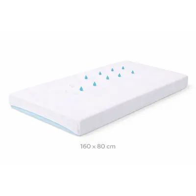 Cearsaf Impermeabil Din Jersey Pentru Copii 160x80 Cm ,   Respirabil, Antialergic, Lavabil 95  C Pjb16080w