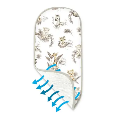 Insertie landou anti-transpiratie, MimiNu, Din plasa 3D, Materiale certificate Oeko Tex Standard 100, Savanna BYN6426972031912