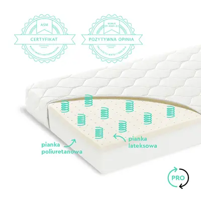 Saltea Pentru Copii, Fata Dubla, Spuma Pur Si Latex, Proprietati Antifungice, Husa Delicata 3 Staturi, Echipata Cu Margine Anti-alunecare, 120x60x9 Cm, Premium Pjbmattress_premium120