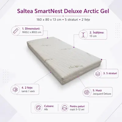 Saltea SmartNest Deluxe Arctic Gel 160x80x13 cm in 5 straturi cu 2 fete pentru paturile 3-12 ani - ASC6427968009922