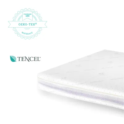 Saltea Pentru Copii, Fata Dubla, Fermitate Diferita, Spuma Pur Profilata Si Strat Extra De Spuma Confortabila, Husa 360, Tencel Cu Fibre De Viscoza Si Ioni De Argint Antibacteriana, 90x40x5.5 Cm, High Pjbhighpremium90