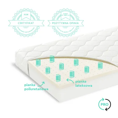 Saltea Pentru Copii, Fata Dubla, Spuma Pur Si Latex, Proprietati Antifungice, Husa Delicata 3 Staturi, Echipata Cu Margine Anti-alunecare, 90x40x7 Cm, Quality Pjbquality90