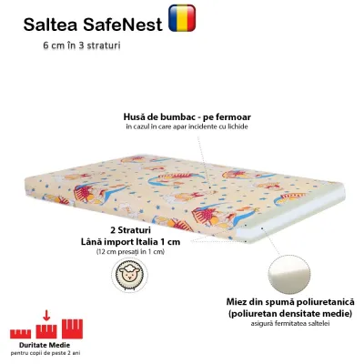 Saltea SafeNest 160x70x6 cm in 3 straturi pentru paturi copii 2-12 ani - ASC6427968021726