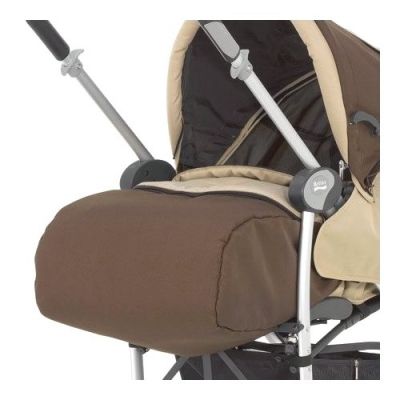 Invelitoare de picioare pentru carucior Britax (Culoare: Dark brown) KRS96053020