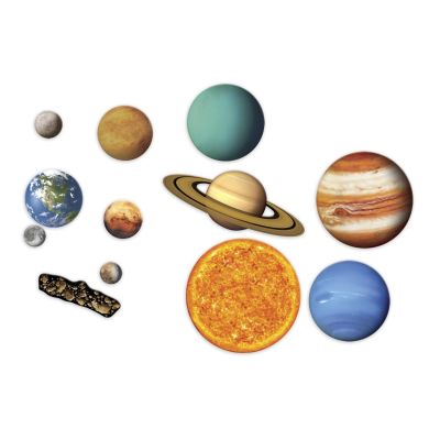Sistem solar magnetic