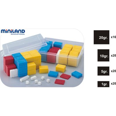 Set 76 greutati din plastic - Miniland - OKEML95032