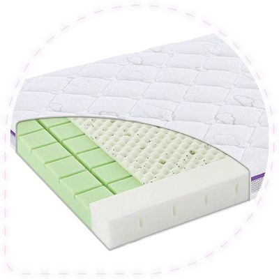 Saltea pentru patut Angel Dream - 140 x 70 x 11 cm BBXT015092
