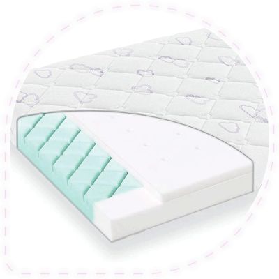 Saltea pentru patut Cuddleland - 120 x 60 x 11 cm BBXT014551