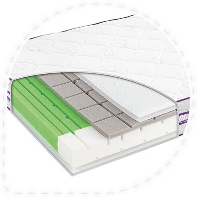 Saltea pentru patut Airkiss - 120 x 60 x 14 cm BBXT015501