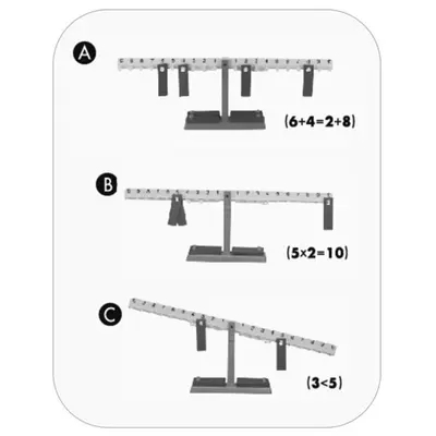 Balanta numerica miniland - okeml95030