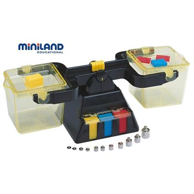 Balanta pentru solide si lichide miniland - oke8413082950316