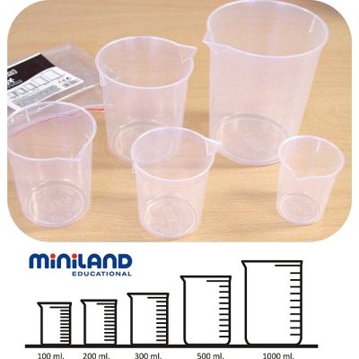 Set didactic pentru masurare lichide miniland - okeml95213