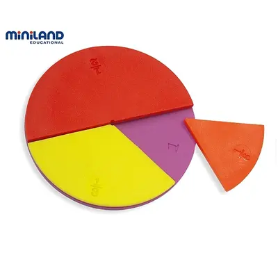 Set didactic pentru invatarea fractiilor miniland - okeml95218