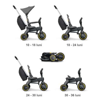 Tricicleta Liki Trike S5 Nitro Black ERFSP550-99-033-041