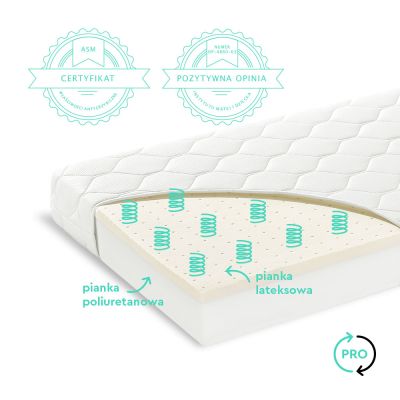 Saltea Pentru Copii, Fata Dubla, Spuma Pur Si Latex, Proprietati Antifungice, Husa Delicata 3 Staturi, Echipata Cu Margine Anti-alunecare, 90x40x6.5 Cm, Premium Pjbpremium90
