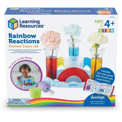Primul meu set de experimente - curcubeul reactiilor