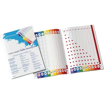 Tabla inmultirii Metoda Inversa Complet A4 NumLit TI-MI BBJTI-MI_Initiala