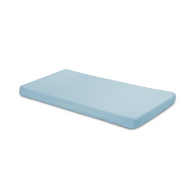 Cearsaf cu elastic din vascoza de bambus Sensillo 140x70 cm Albastru PMICSILLO-2116