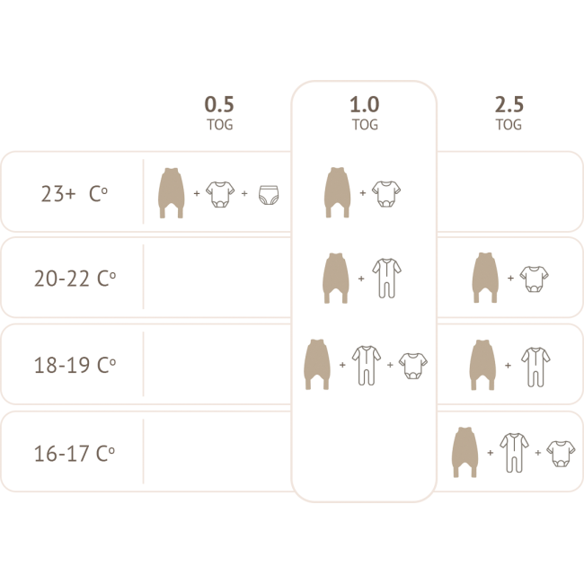 Sac De Dormit Cu Picioare, Bumbac 1 Tog, Goose Family, Marimea Xs, 74 80, 6-12 Luni - Babysteps Pjb5980