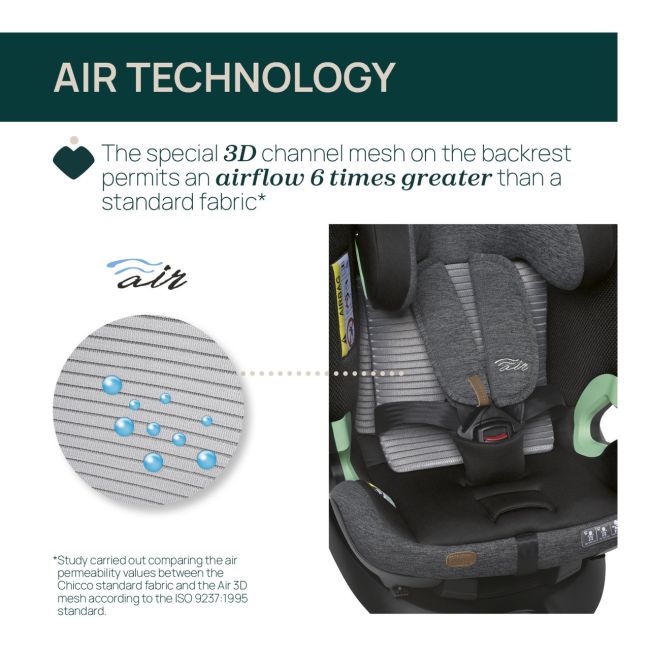 Scaun auto Chicco Bi-Seat i-Size Air cu baza Isofix, Graphite (gri), 40-150 cm (de la nastere pana la 12 ani) CHC87050-8_GRAPHITE