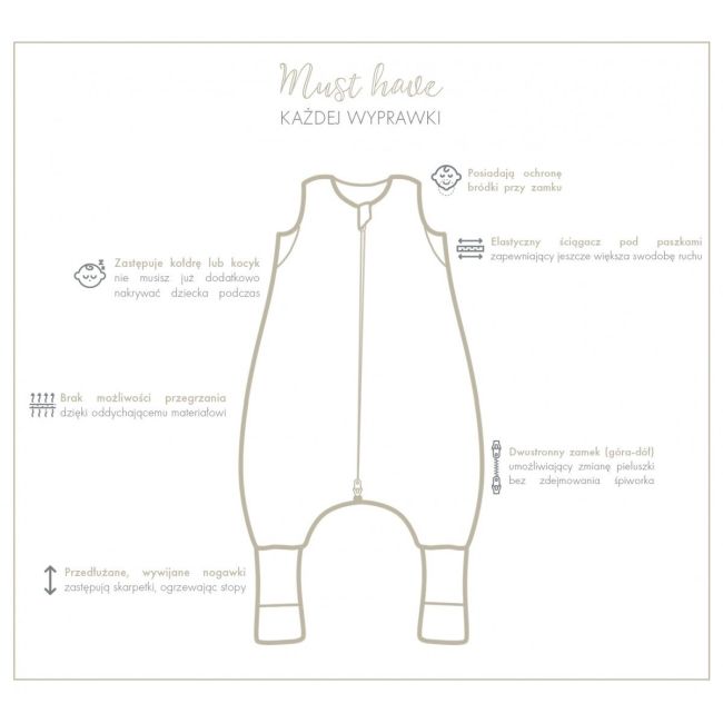 Sac De Dormit Cu Picioare, Bumbac 1 Tog,  World Of Dinosaurs, Marimea Xs, 74 80, 6-12 Luni - Babysteps Pjb5936