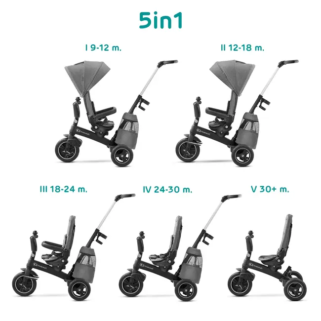 TRICICLETA KINDERKRAFT EASYTWIST, PLATINUM GREY VIVKKRETWIGRY0000