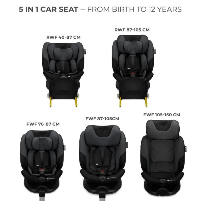 SCAUN AUTO KINDERKRAFT I-FIX, I-SIZE 40-150 CM, GRAPHITE BLACK VIVKCIFIX00BLK0000