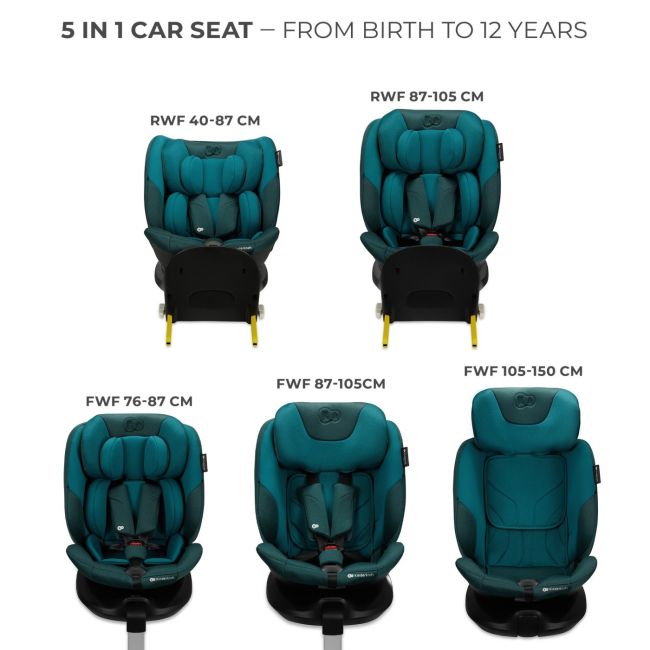 SCAUN AUTO KINDERKRAFT I-FIX, I-SIZE 40-150 CM, HARBOR BLUE VIVKCIFIX00BLU0000