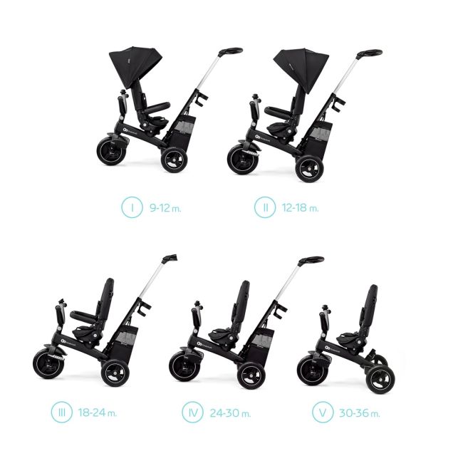 TRICICLETA KINDERKRAFT EASYTWIST, BLACK VIVKREASY00BLK0000