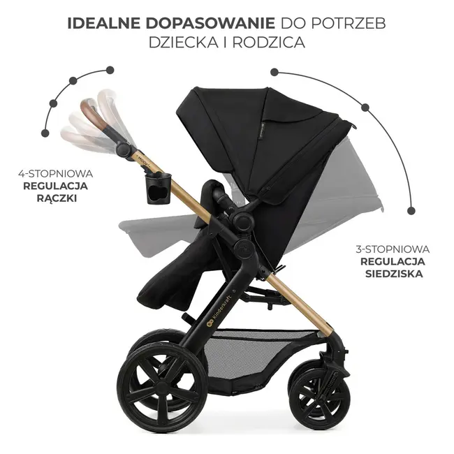 CARUCIOR 3 IN 1 KINDERKRAFT MOOV 2, NEGRU PUR VIVKSMOOV02BLKEV00