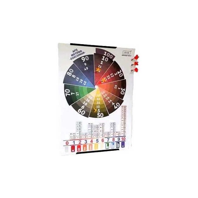 Set Didactic Inmultirea Darts NumLit NMLF10538 BBJNMLF10538_Initiala