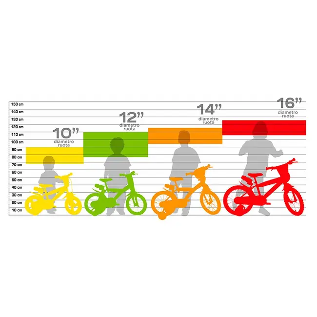 Bicicleta pentru copii model 108 Sport DB-108FL-0509 Dino Bikes, 10 inch, culoare alb cu roz SUPDB-108FL-0509