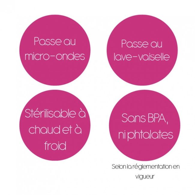 Set 2 Recipiente - 3 compartimente lapte praf/ mancarica- Turcoaz DNBTHE1748152
