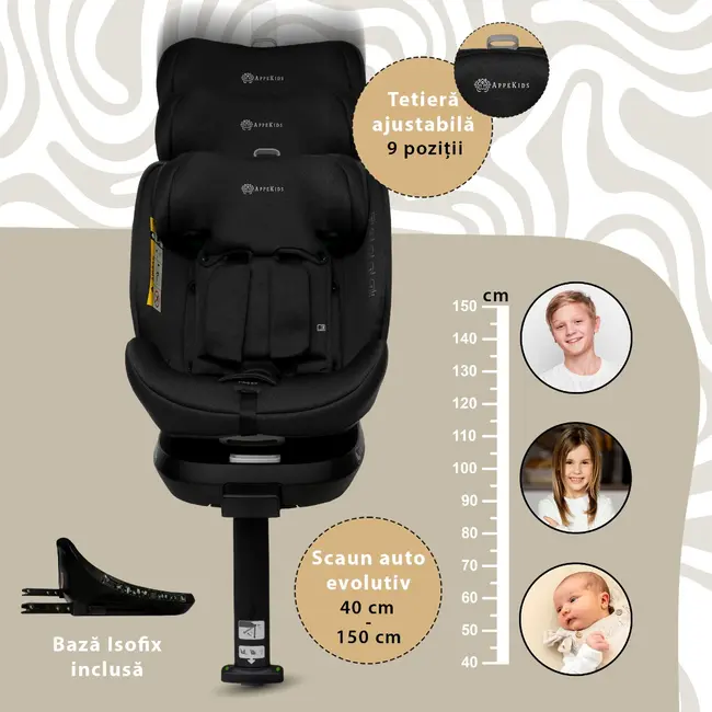 Scaun auto Appekids, I-SIZE, 40-150 cm, Rear Facing 360&deg;, Pro Confort - Black KRTAK275930