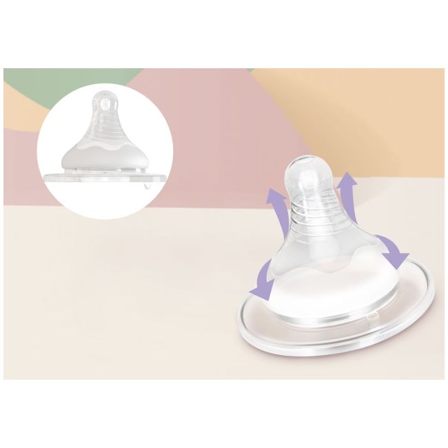 Set de 2 tetine anticolici pentru biberoane neno nen-bab-ak020