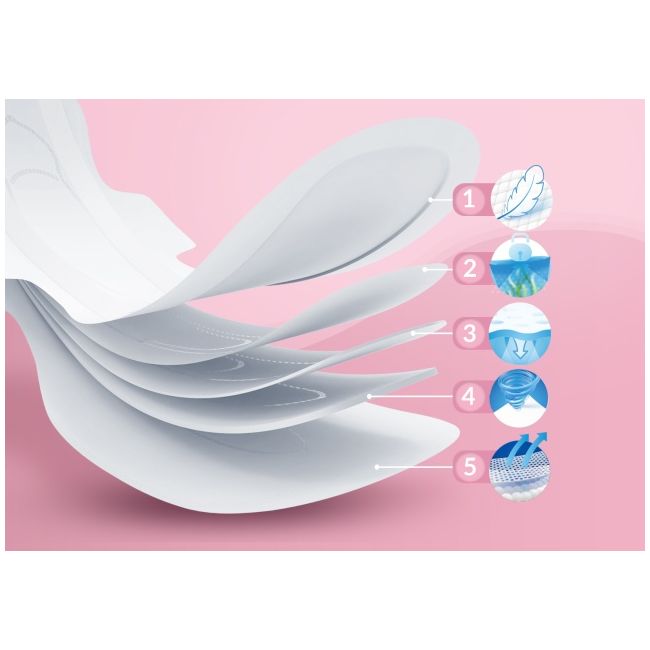 Neno soffio – absorbante postpartum de unică folosință, 8 buc. nen-mam-hig007