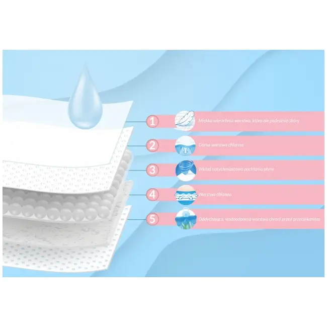 Neno stella – dischete pentru lactație (60 bucăți) nen-mam-hig002