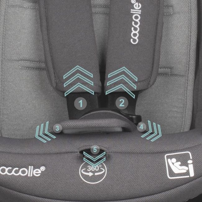 Scaun auto isize 40-150 cm coccolle sidra diamond black + coccolle protectie bancheta auto mica smb324087160320000760