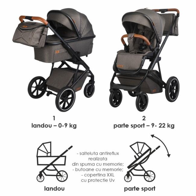 Carucior modular 2in1 c nessia anthracite+balansoar bebelusi c velio butternut smb322065362333041144