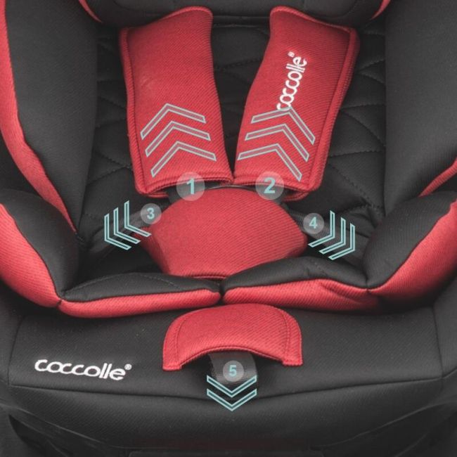 Scaun auto isize 40-150 cm c vigo poppy red+coccolle oglinda auto rear-facing smb3240856203200000460
