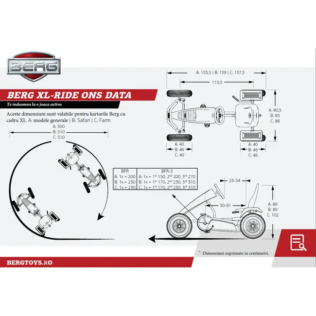 Kart BERG XL Black Edition BFR