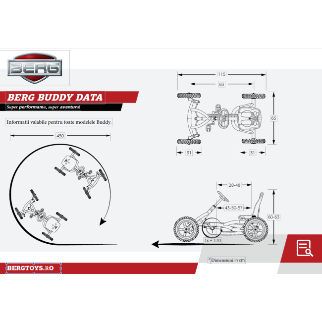 Kart BERG Buddy Fendt