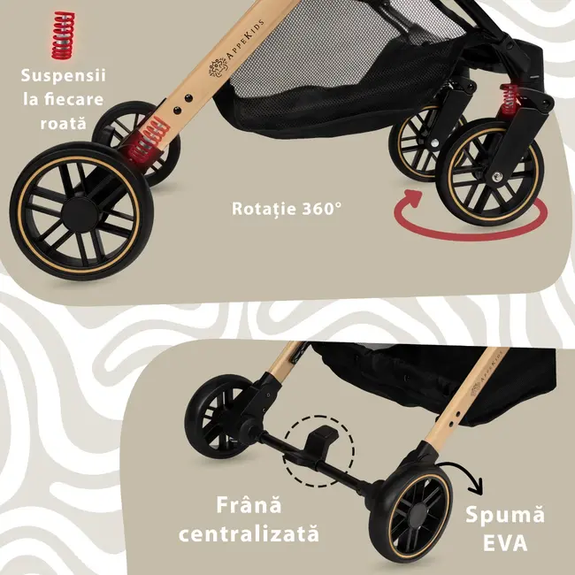 Carucior Sport AppeKids Travel, Ultracompact, Tip Troller - Black KRTAK275909