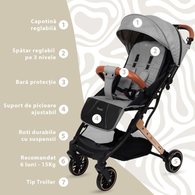 Carucior Sport AppeKids Travel, Ultracompact, Tip Troller - Grey KRTAK275916