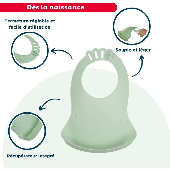 THERMOBABY Baveta pentru bebelusi cu sistem colector al hranei CELADON DNBTHE158059