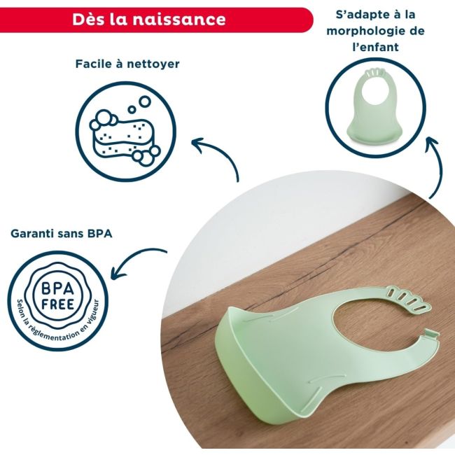 THERMOBABY Baveta pentru bebelusi cu sistem colector al hranei CELADON DNBTHE158059