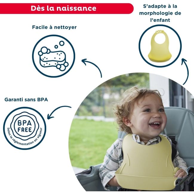 THERMOBABY Baveta pentru bebelusi cu sistem colector al hranei CITRON DNBTHE158007