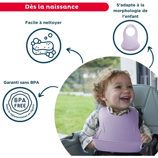 THERMOBABY Baveta pentru bebelusi cu sistem colector al hranei LILAS DNBTHE158020